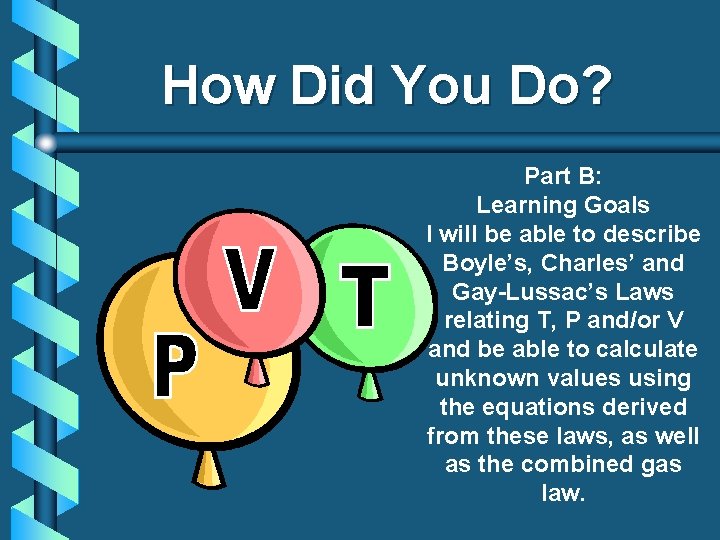 How Did You Do? Part B: Learning Goals I will be able to describe