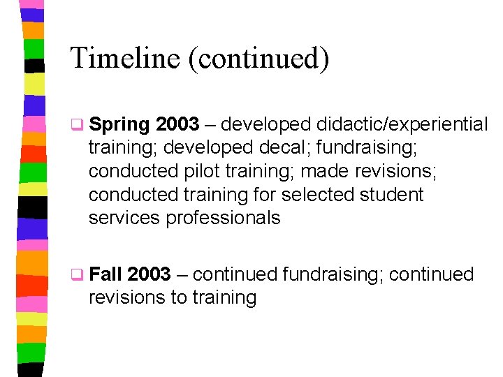 Timeline (continued) q Spring 2003 – developed didactic/experiential training; developed decal; fundraising; conducted pilot