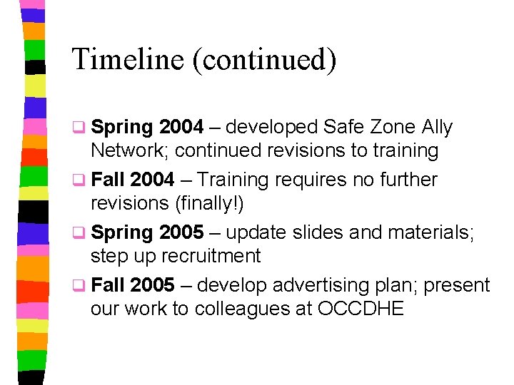 Timeline (continued) q Spring 2004 – developed Safe Zone Ally Network; continued revisions to