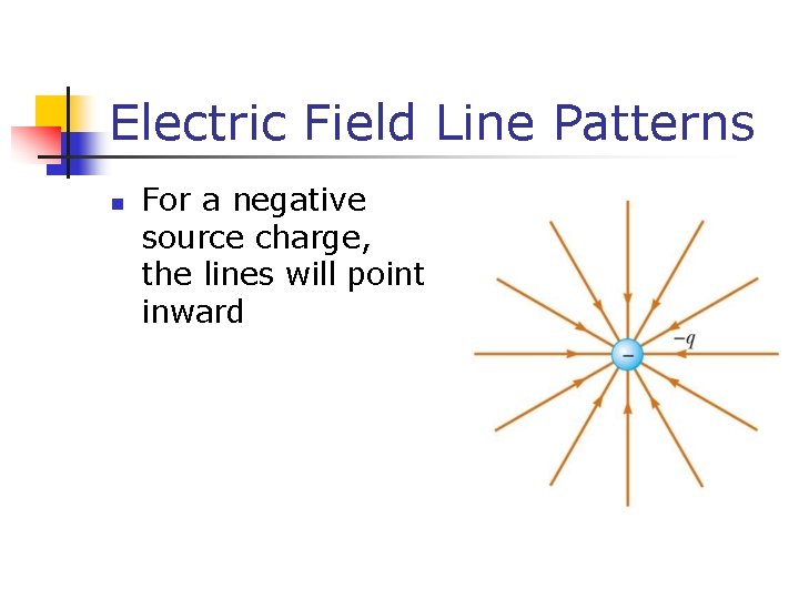 Electric Field Line Patterns n For a negative source charge, the lines will point