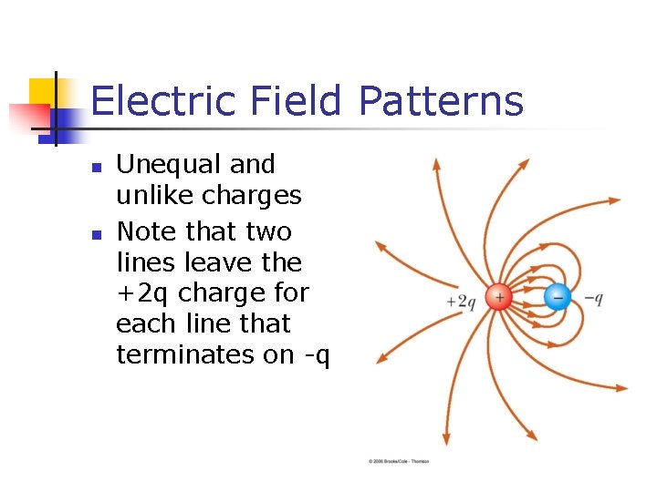 Electric Field Patterns n n Unequal and unlike charges Note that two lines leave