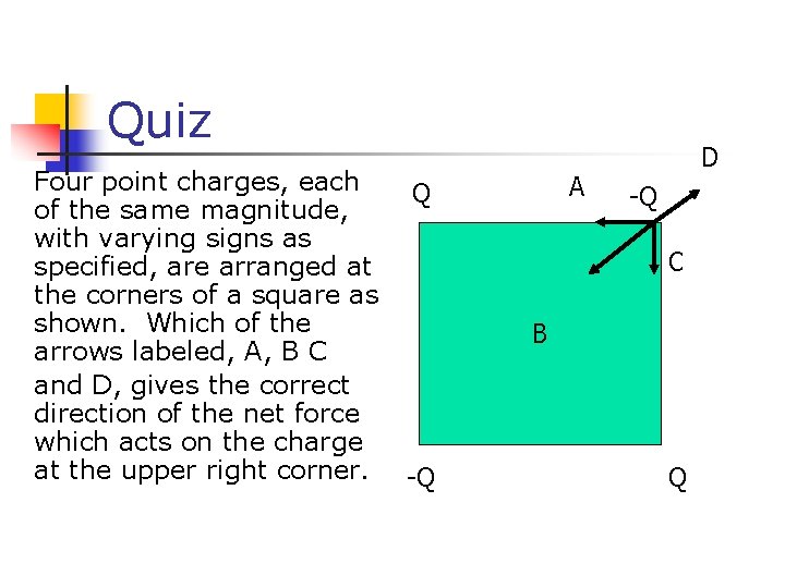 Quiz Four point charges, each of the same magnitude, with varying signs as specified,
