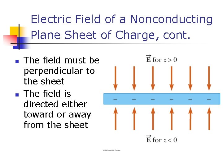 Electric Field of a Nonconducting Plane Sheet of Charge, cont. n n The field