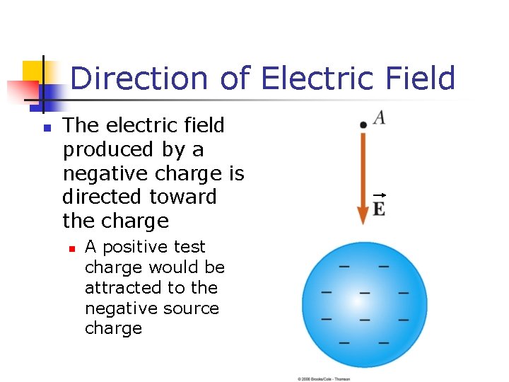 Direction of Electric Field n The electric field produced by a negative charge is