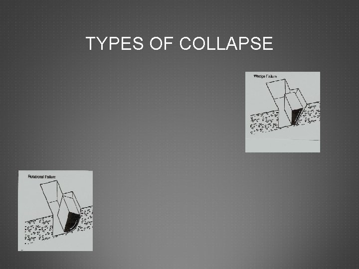 TYPES OF COLLAPSE 