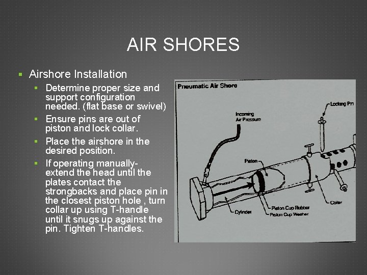 AIR SHORES § Airshore Installation § Determine proper size and support configuration needed. (flat