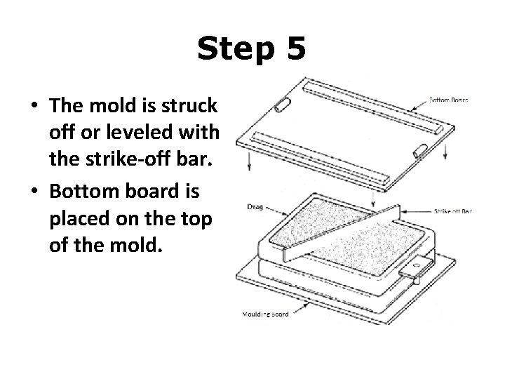 Step 5 • The mold is struck off or leveled with the strike-off bar. Step 5 • The mold is struck off or leveled with the strike-off bar.