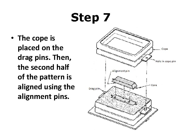Step 7 • The cope is placed on the drag pins. Then, the second Step 7 • The cope is placed on the drag pins. Then, the second