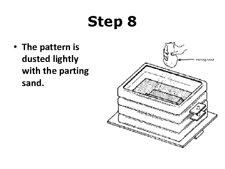 Step 8 • The pattern is dusted lightly with the parting sand. Step 8 • The pattern is dusted lightly with the parting sand.