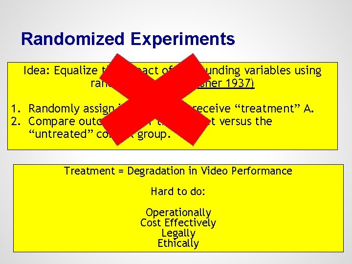 Randomized Experiments Idea: Equalize the impact of confounding variables using randomness. (R. A. Fisher