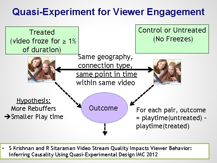 Quasi-Experiment for Viewer Engagement Control or Untreated (No Freezes) Treated (video froze for ≥