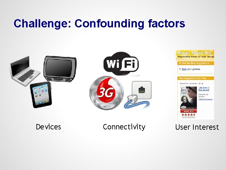 Challenge: Confounding factors Devices Connectivity User Interest 