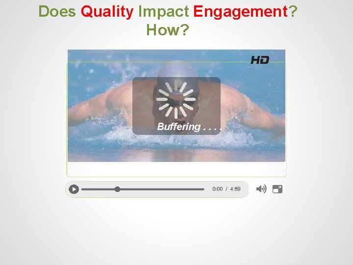 Does Quality Impact Engagement? How? Buffering. . 