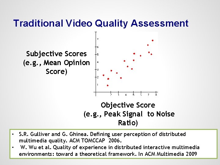 Traditional Video Quality Assessment Subjective Scores (e. g. , Mean Opinion Score) Objective Score