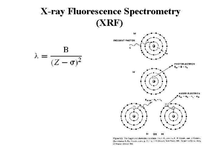 X-ray Fluorescence Spectrometry (XRF) 