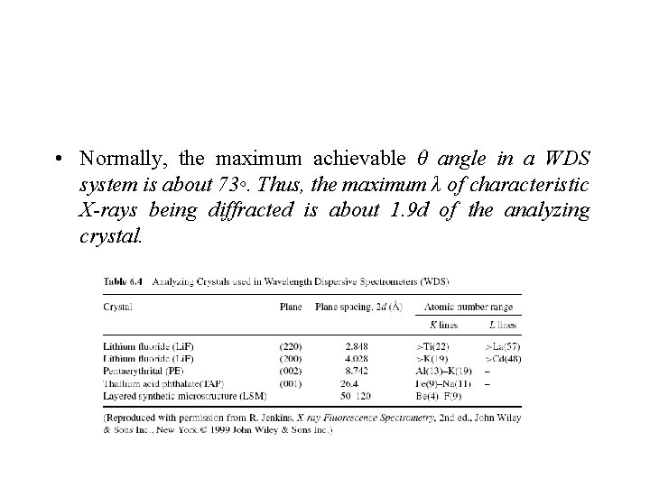  • Normally, the maximum achievable θ angle in a WDS system is about