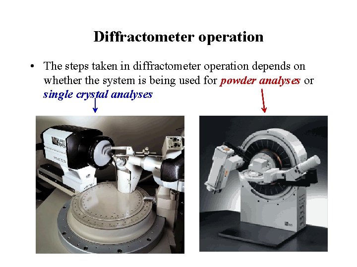 Diffractometer operation • The steps taken in diffractometer operation depends on whether the system