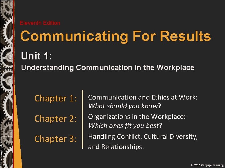 Eleventh Edition Communicating For Results Unit 1: Understanding Communication in the Workplace Chapter 1: