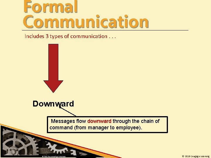 Formal Communication Includes 3 types of communication. . . Downward Messages flow downward through