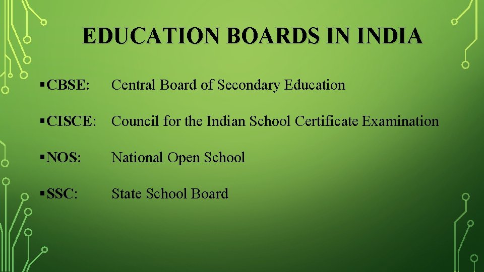 EDUCATION BOARDS IN INDIA CBSE: Central Board of Secondary Education CISCE: Council for the