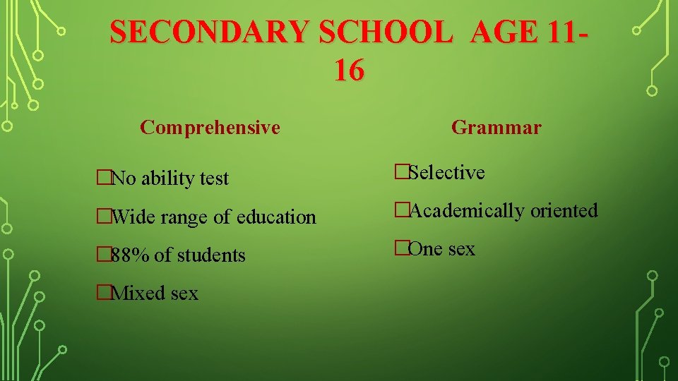 SECONDARY SCHOOL AGE 1116 Comprehensive Grammar �No ability test �Selective �Wide range of education