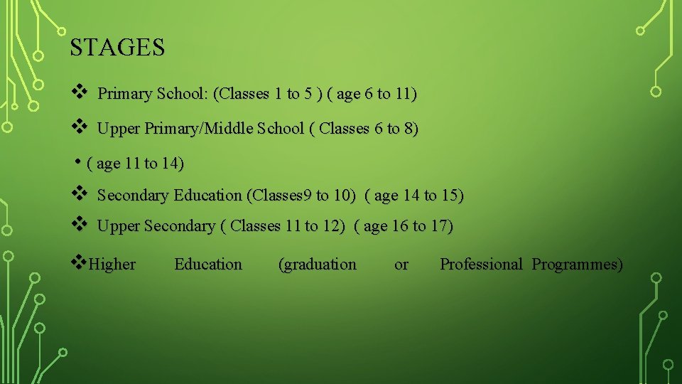 STAGES Primary School: (Classes 1 to 5 ) ( age 6 to 11) Upper