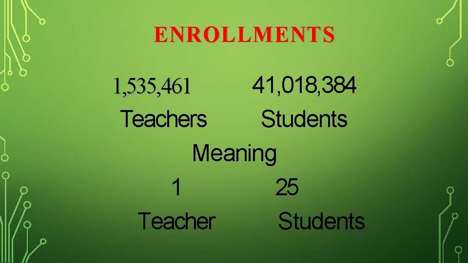 ENROLLMENTS 41, 018, 384 1, 535, 461 Teachers Students Meaning 1 25 Teacher Students