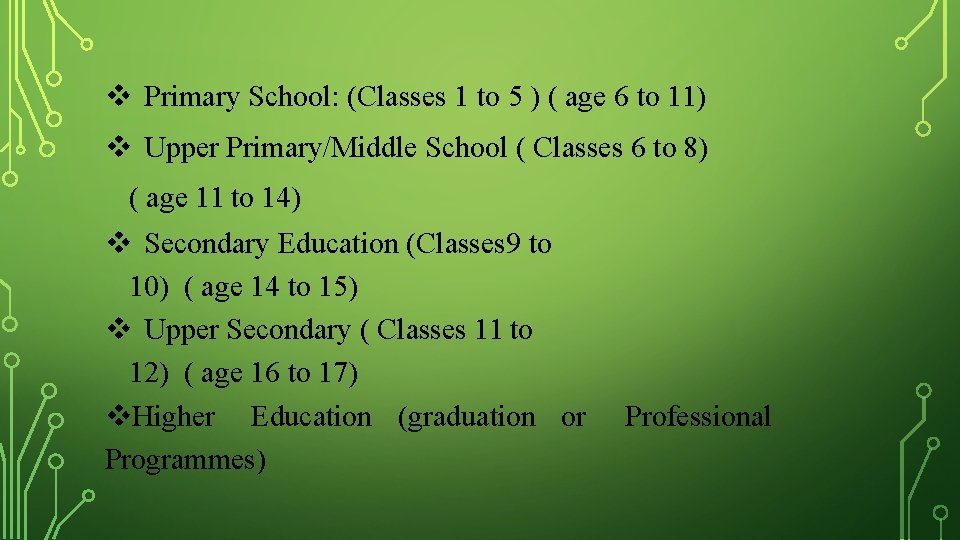  Primary School: (Classes 1 to 5 ) ( age 6 to 11) Upper