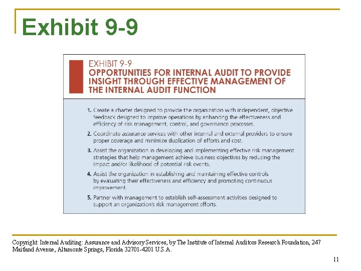Chapter 9 Managing the Internal Audit Function Copyright
