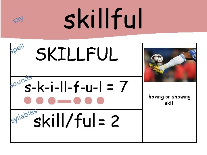 skillful say ll e p s SKILLFUL s d n sou s-k-i-ll-f-u-l = 7