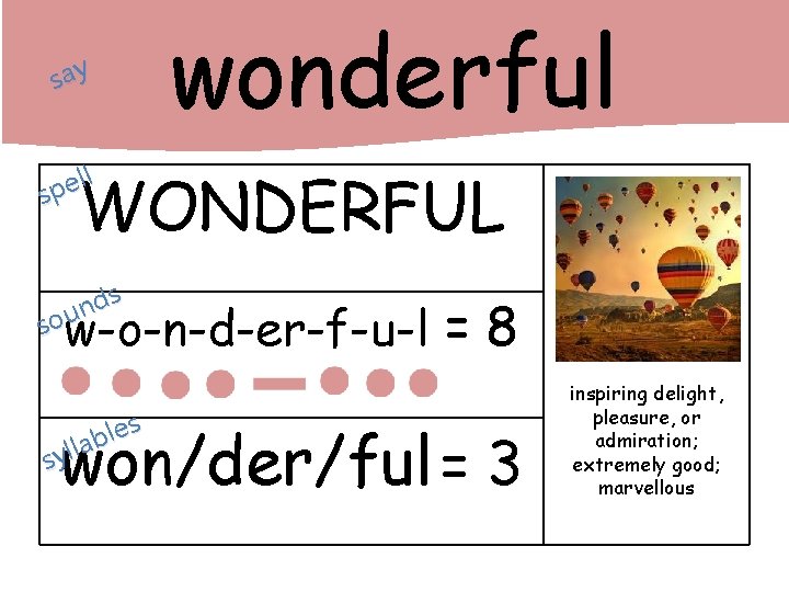 say wonderful ll e p s WONDERFUL s d n sou w-o-n-d-er-f-u-l = 8