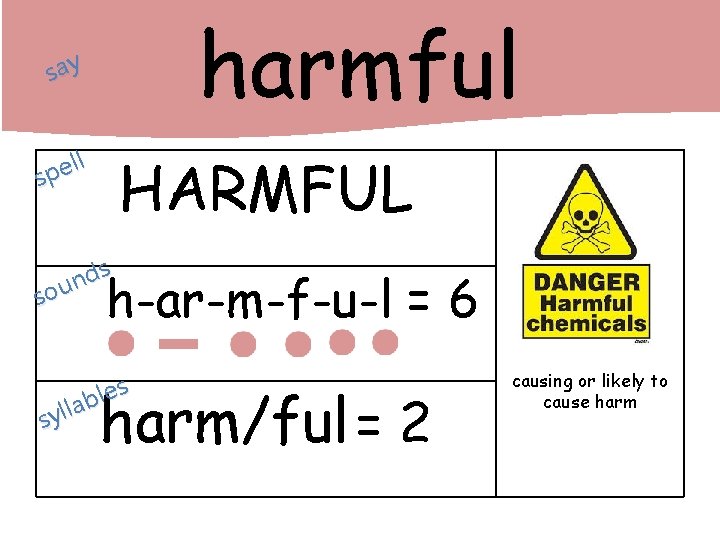 harmful say ll e p s HARMFUL s d n sou h-ar-m-f-u-l = 6