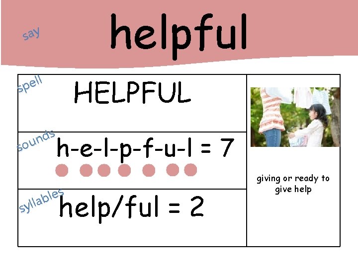 helpful say ll e p s HELPFUL s d n sou h-e-l-p-f-u-l = 7