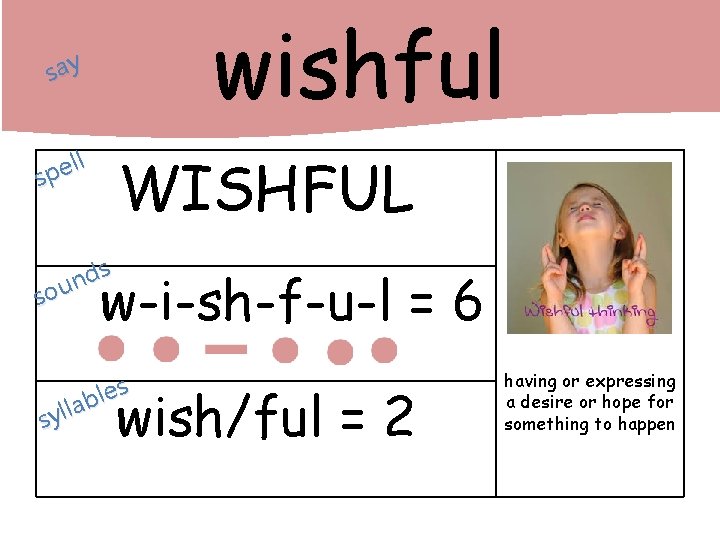 wishful say ll e p s WISHFUL s d n sou w-i-sh-f-u-l = 6