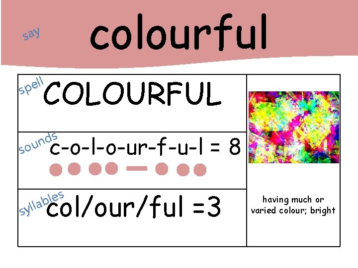 colourful say COLOURFUL ll e p s s d n sou c-o-l-o-ur-f-u-l = 8