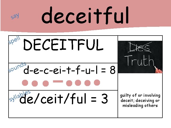 deceitful say ll e p s DECEITFUL s d n sou d-e-c-ei-t-f-u-l = 8