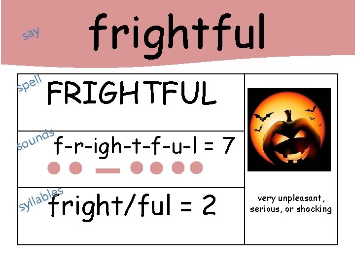 frightful say ll e p s FRIGHTFUL s d n sou f-r-igh-t-f-u-l = 7