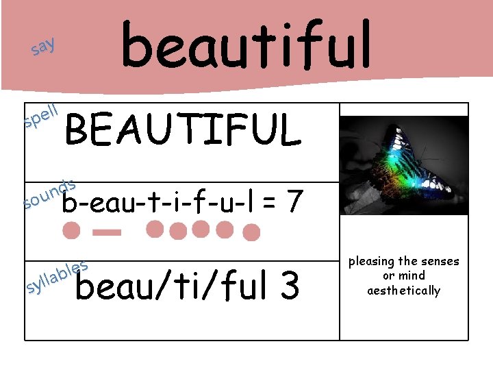 beautiful say ll e p s BEAUTIFUL s d n sou b-eau-t-i-f-u-l = 7