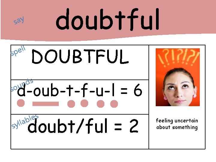 doubtful say ll e p s DOUBTFUL s d n sou d-oub-t-f-u-l = 6