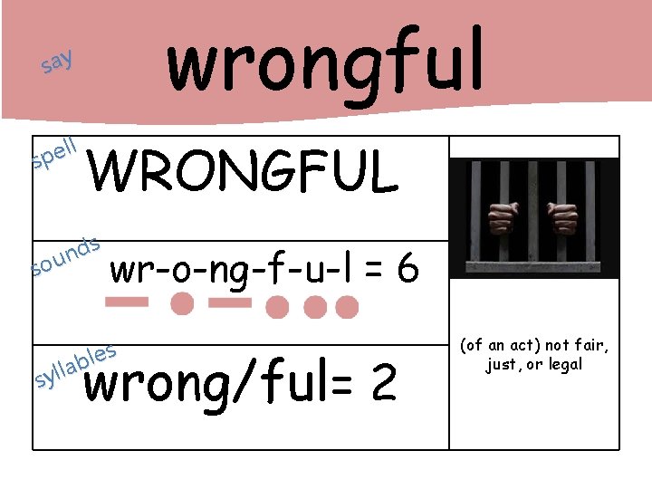 wrongful say ll e p s WRONGFUL s d n sou wr-o-ng-f-u-l = 6