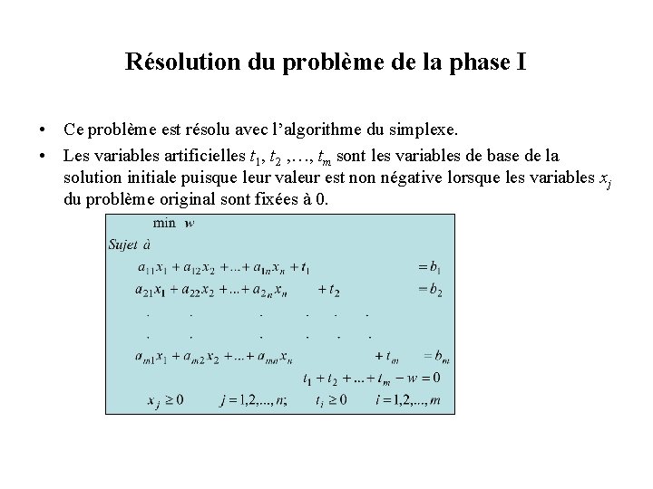 Résolution du problème de la phase I • Ce problème est résolu avec l’algorithme