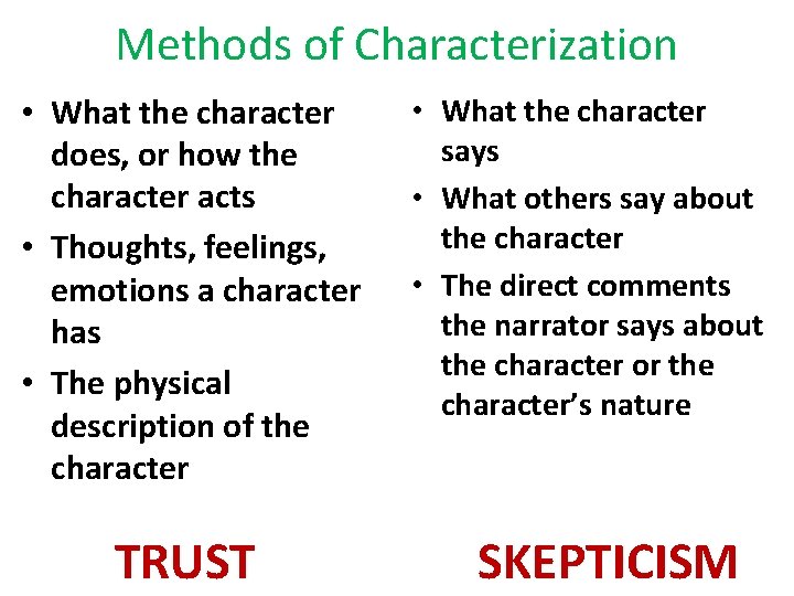 Methods of Characterization • What the character does, or how the character acts •