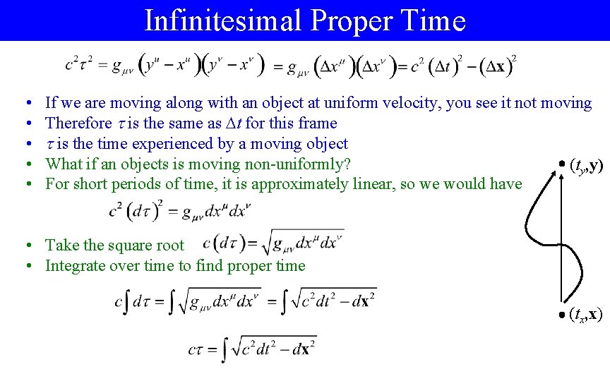 Infinitesimal Proper Time • • • If we are moving along with an object