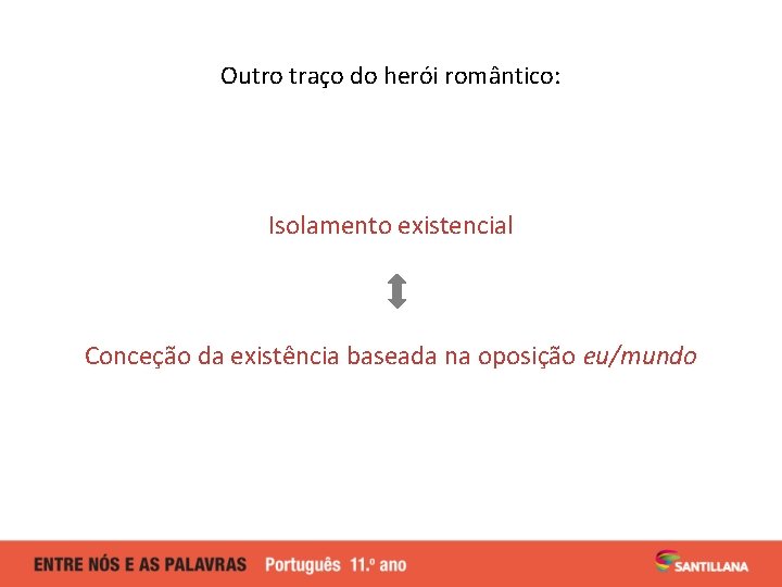 Outro traço do herói romântico: Isolamento existencial Conceção da existência baseada na oposição eu/mundo