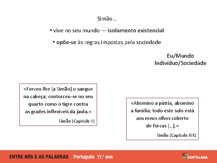 Simão… • vive no seu mundo — isolamento existencial • opõe-se às regras impostas