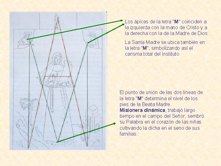 Los ápices de la letra "M" coinciden a la izquierda con la mano de