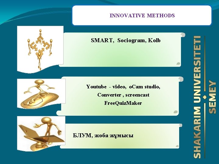 INNOVATIVE METHODS SMART, Sociogram, Kolb Youtube - video, o. Cam studio, Converter , screencast