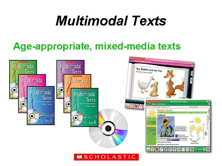 Multimodal Texts Age-appropriate, mixed-media texts 