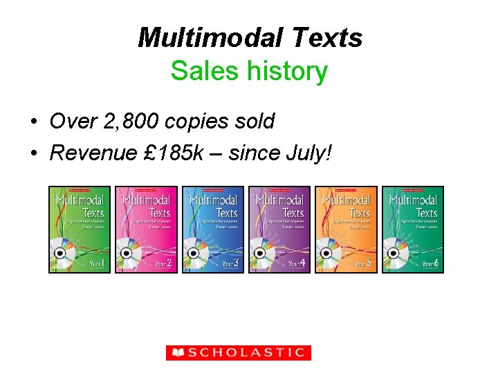Multimodal Texts Sales history • Over 2, 800 copies sold • Revenue £ 185