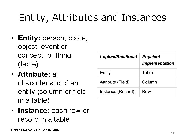 Entity, Attributes and Instances • Entity: person, place, object, event or concept, or thing